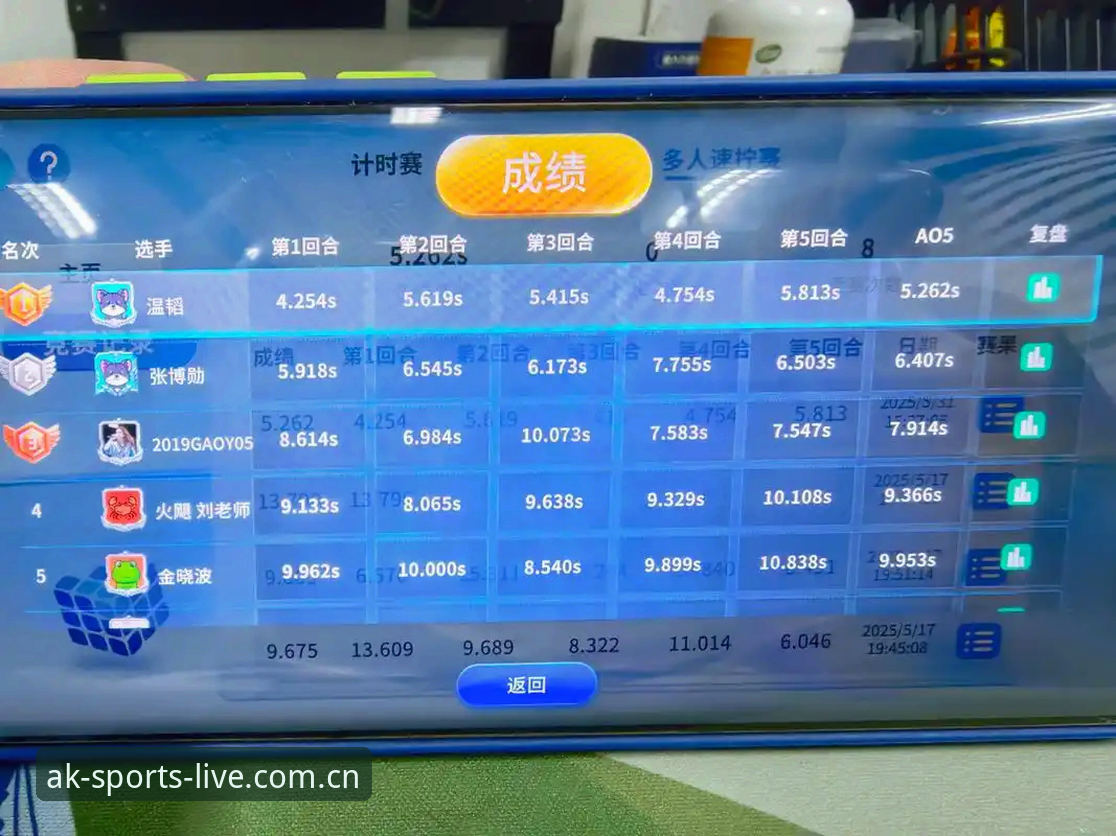 AK体育比赛直播技术评测：多端观看与赔率分析实用指南